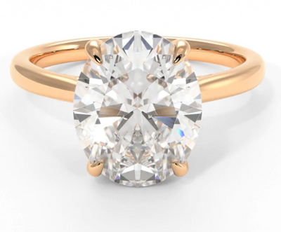 A How-to Guide to Moissanite Engagement Rings