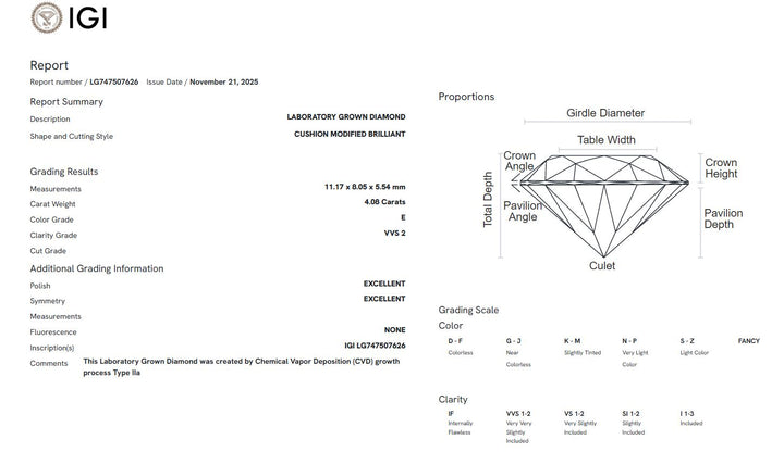Ready to Ship Gloria 4.08ct E/VVS2 Elongated Cushion Cut Lab-Created Diamond Engagement Ring in 14k Yellow Gold