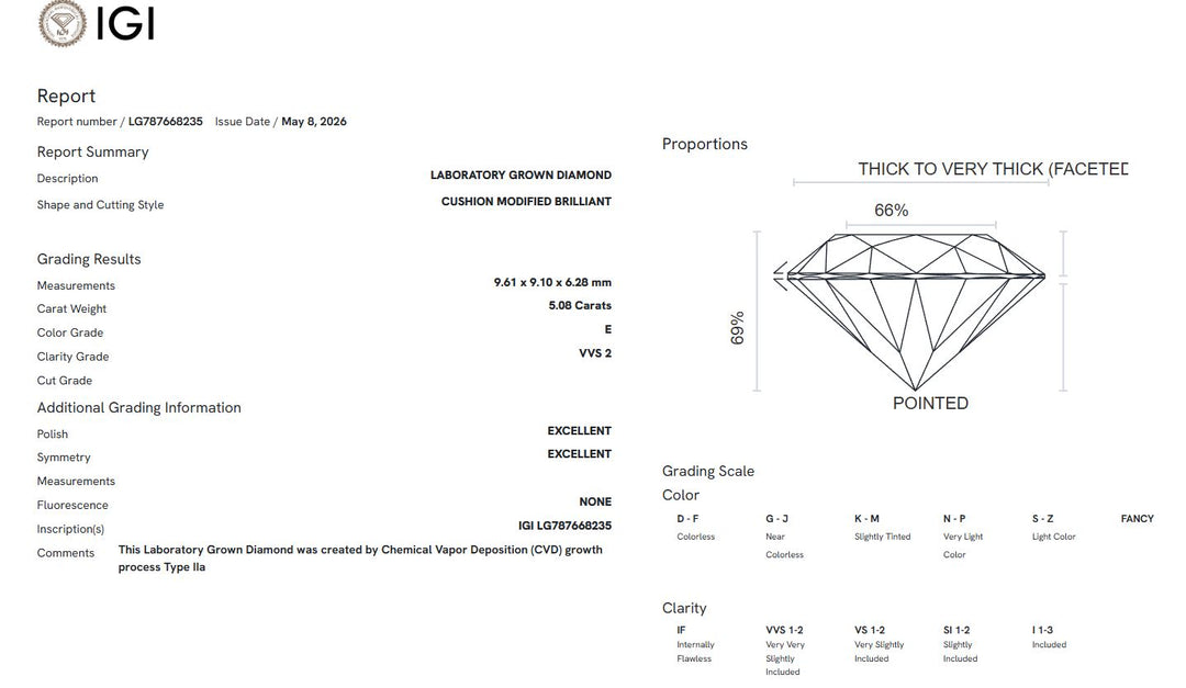 Ready to Ship Chloe 5.08ct E/VVS2 Square Cushion Cut Lab-Created Diamond Engagement Ring in Platinum