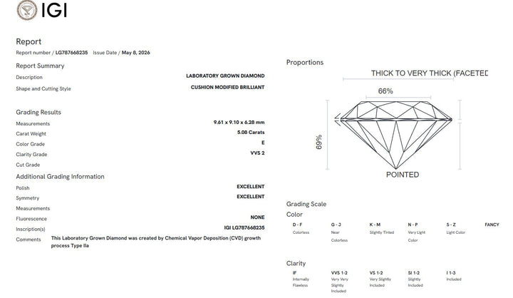 Ready to Ship Chloe 5.08ct E/VVS2 Square Cushion Cut Lab-Created Diamond Engagement Ring in Platinum