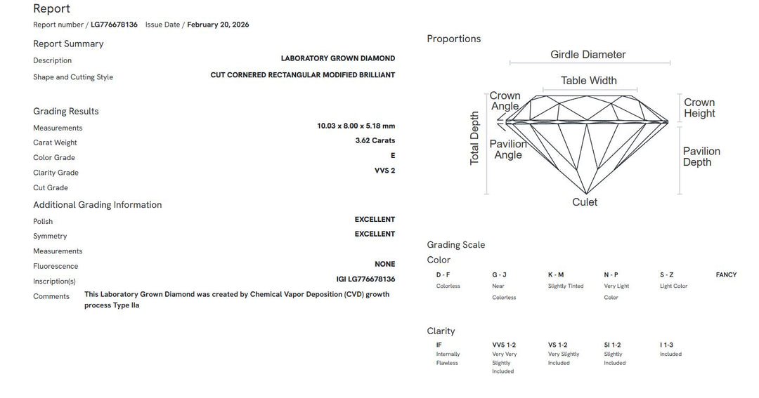 Ready to Ship Alexandra 3.62ct E/VVS2 Radiant Lab-Created Diamond Engagement Ring in 18k White Gold