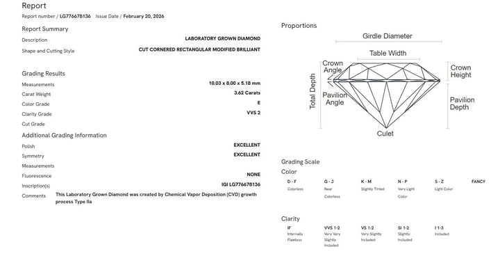 Ready to Ship Alexandra 3.62ct E/VVS2 Radiant Lab-Created Diamond Engagement Ring in 18k White Gold