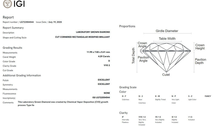 AGI Design Ready to Ship  4.29ct D/VVS2 Radiant Lab-Created Diamond Engagement Ring in Platinum