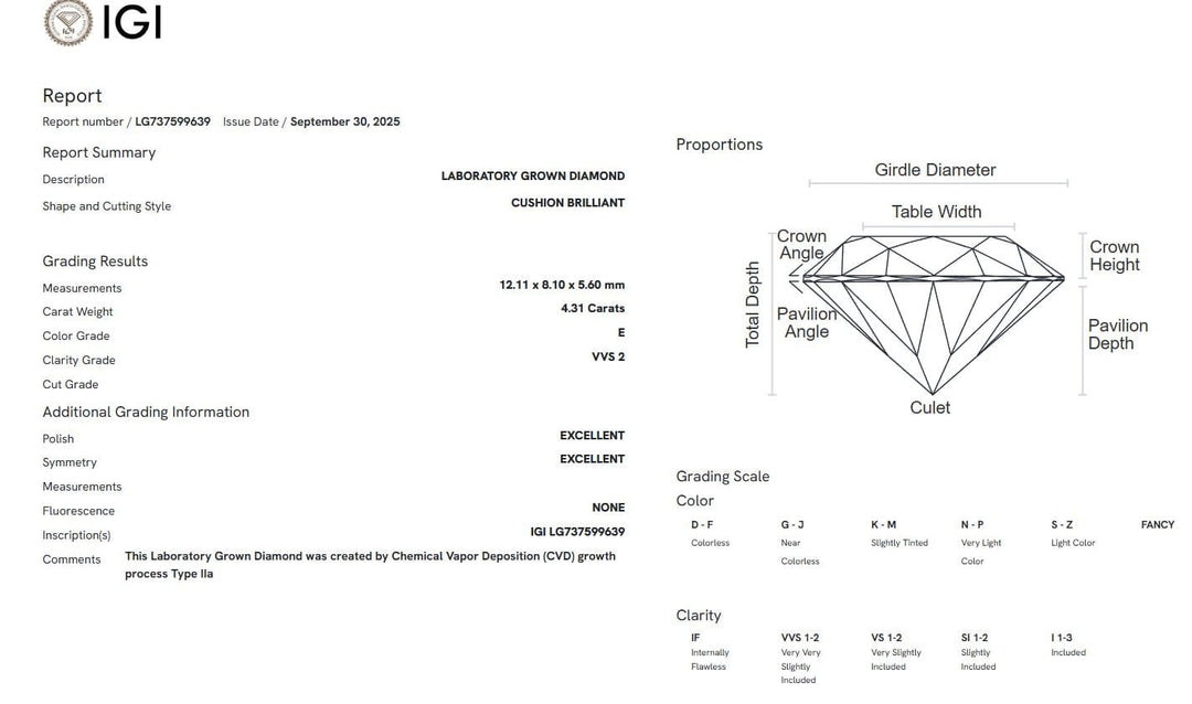 AGI Design Ready to Ship  4.31ct E/VVS2 Old Mine Cushion  Lab Created Diamond Engagement Ring in 18k Yellow Gold