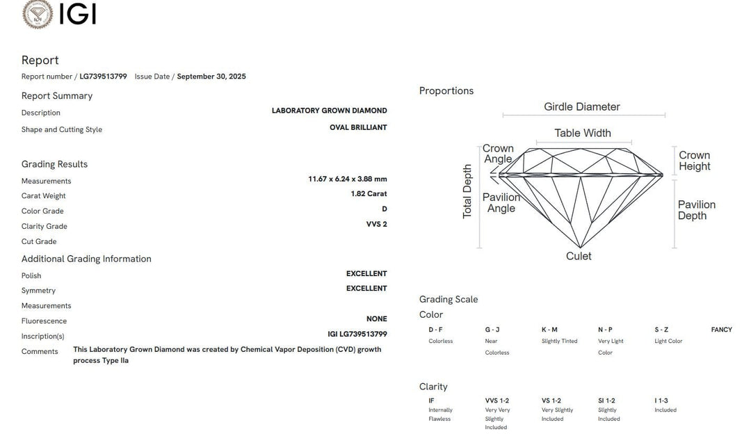 AGI Design Ready to Ship  Dahlia 1.82ct D/VVS2 Oval old mine Lab Diamond Tulip Engagement Ring in 18k yellow gold