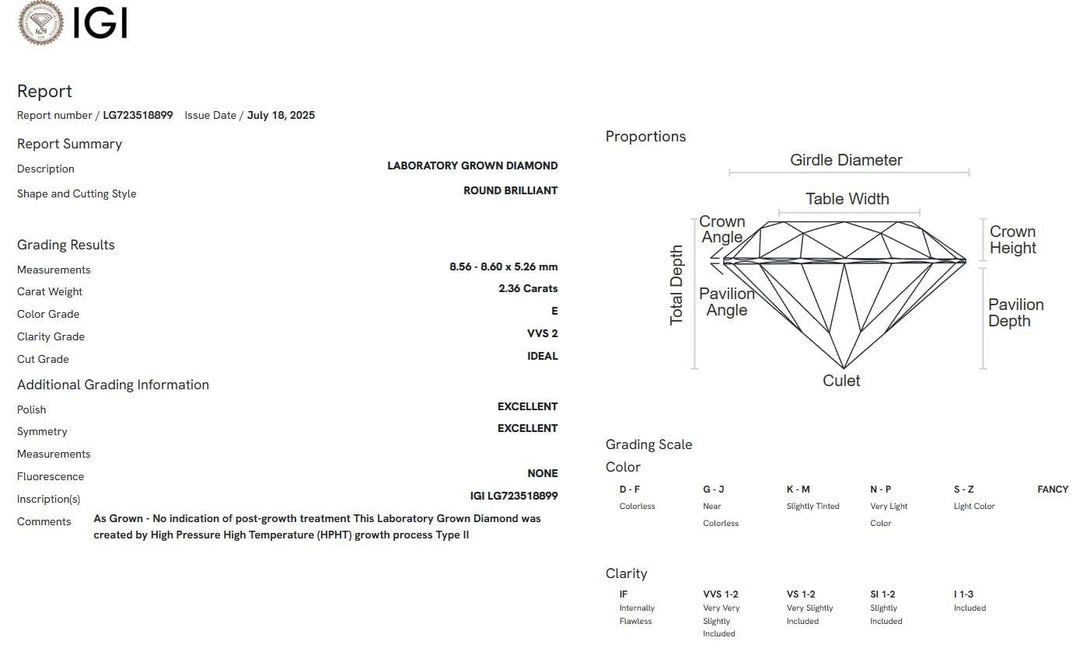 AGI Design Ready to Ship  Jade 2.36ct E/VVS2 Round Lab Diamond Engagement Ring in 14k two tone gold