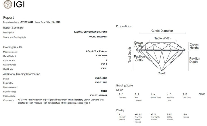 AGI Design Ready to Ship  Jade 2.36ct E/VVS2 Round Lab Diamond Engagement Ring in 14k two tone gold
